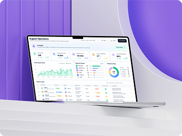 AI-Powered WhatsApp Customer Support Platform for eCommerce