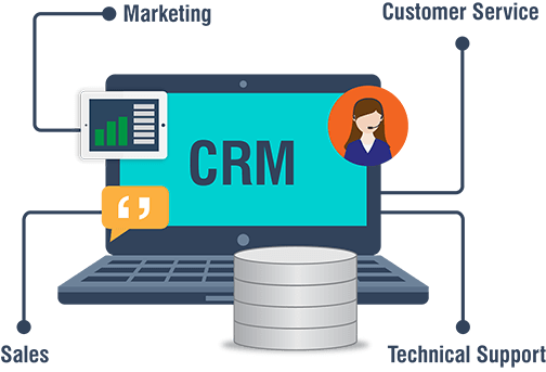 CRM Solutions in India
