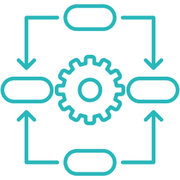 Smarter Dependency & Crash Management