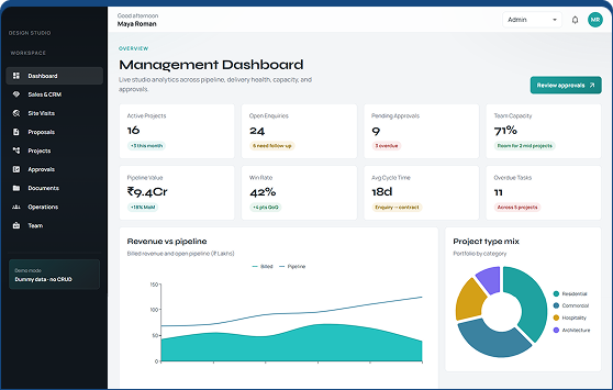 Custom Project Management & Digital Operations Platform for Architecture & Interior Design Firms