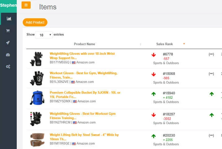Amazon Sellers Custom Solutions in India