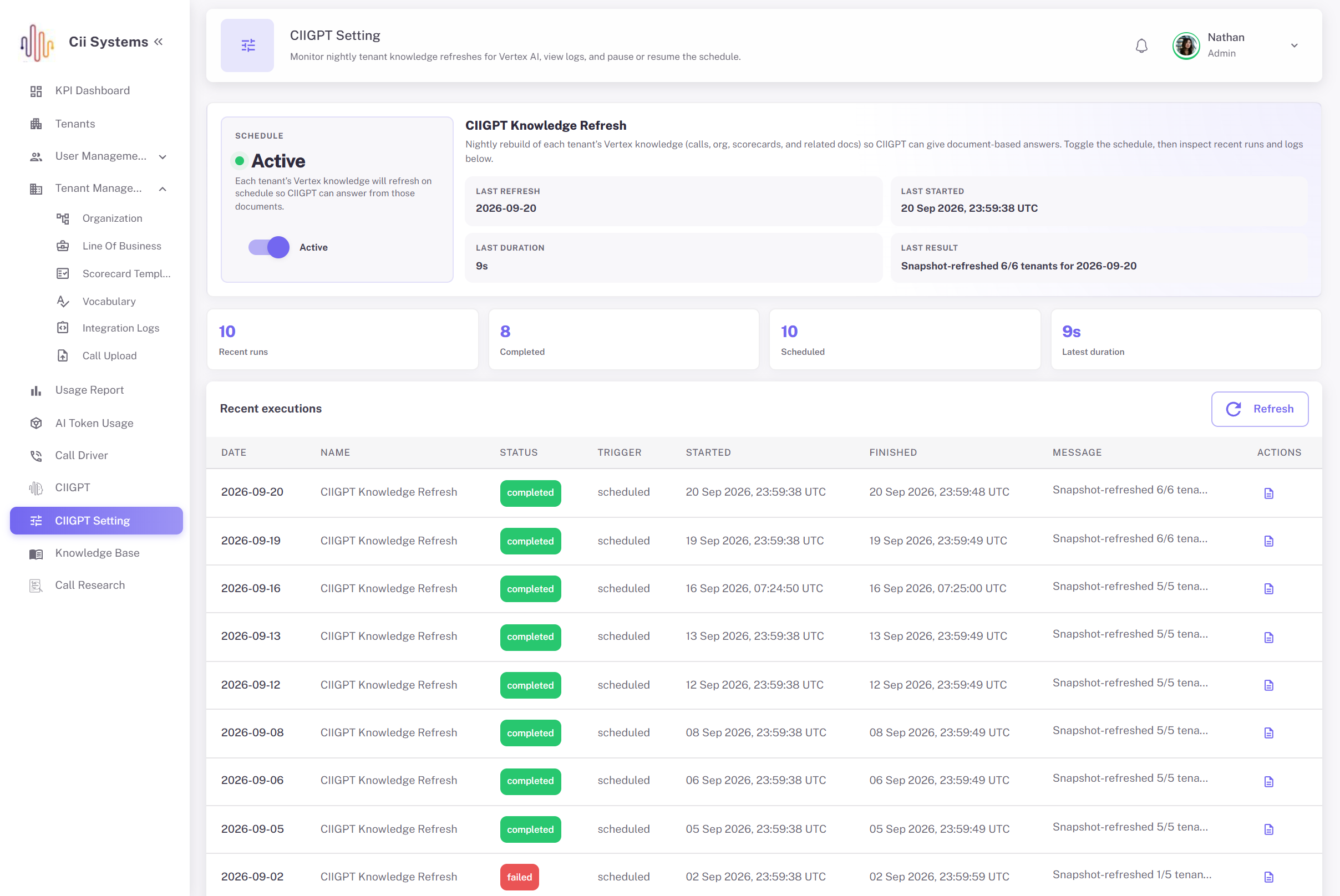 call center qa scorecard 12