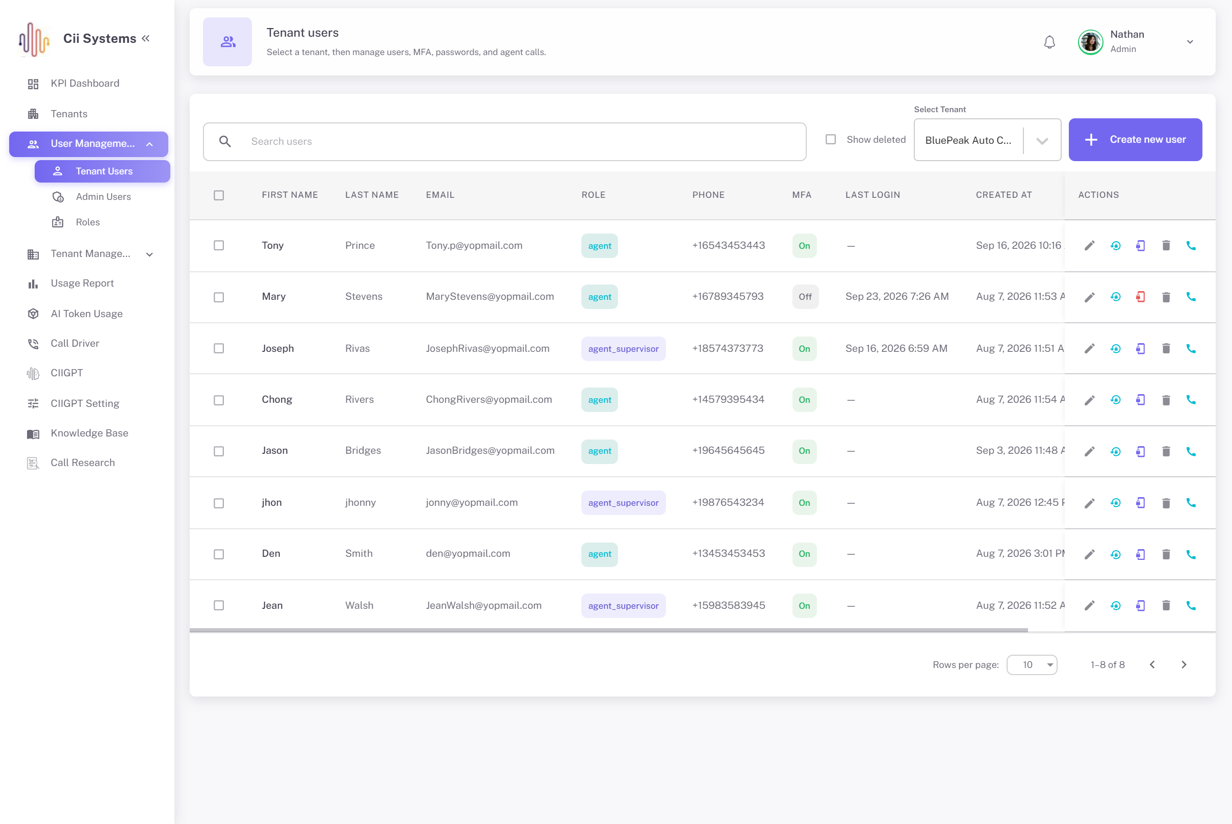 call center qa scorecard 4