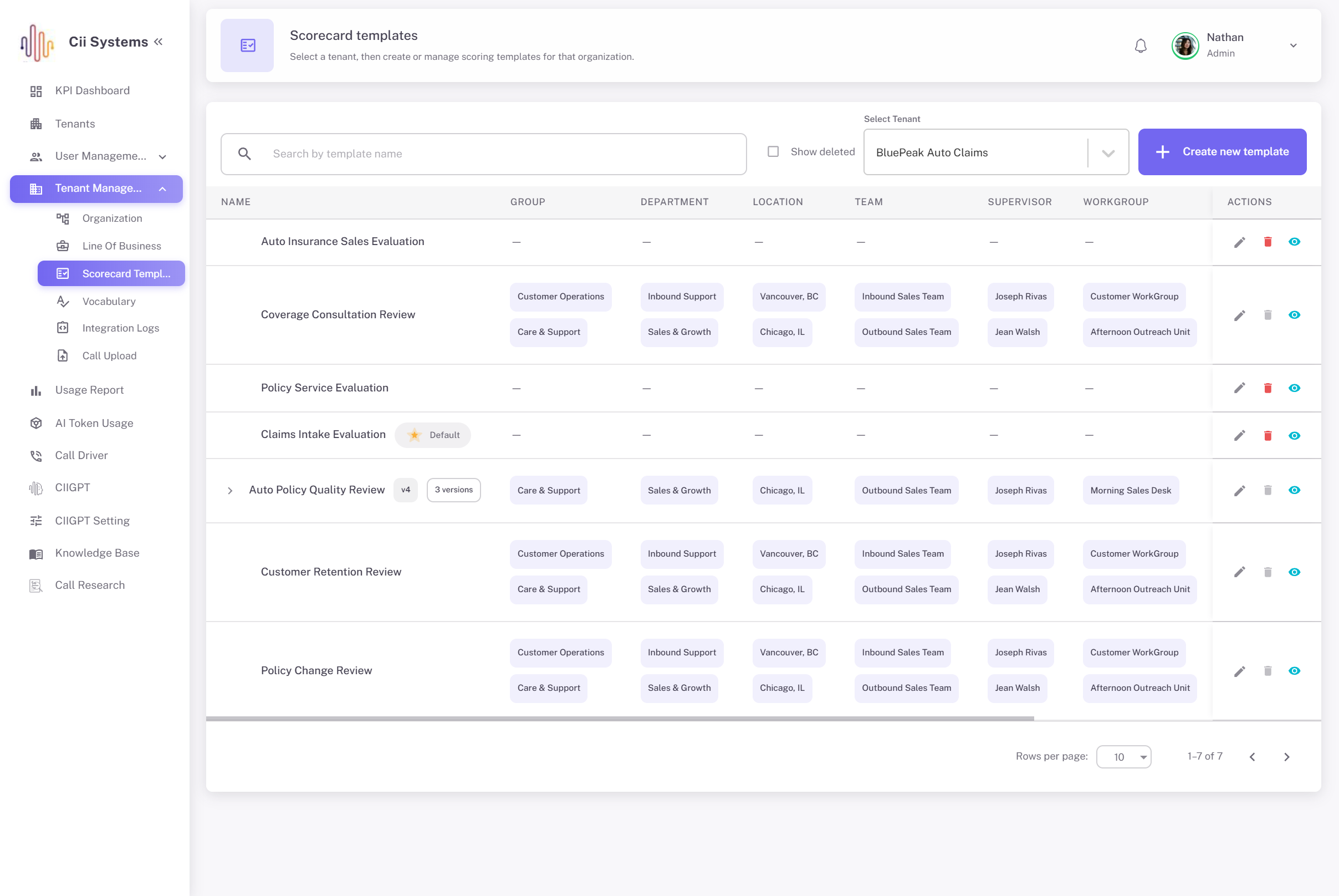 call center qa scorecard 6