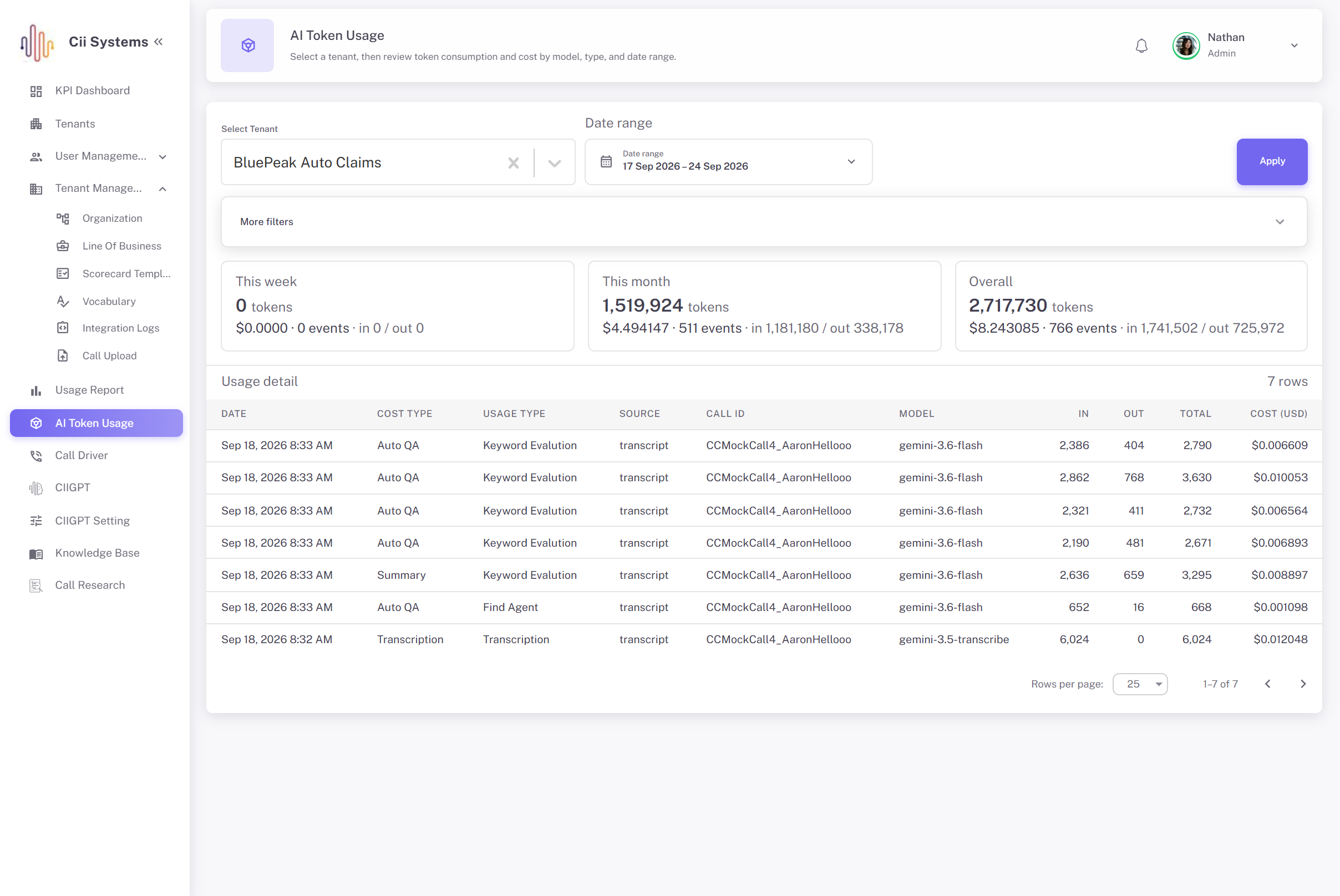 call center qa scorecard 9