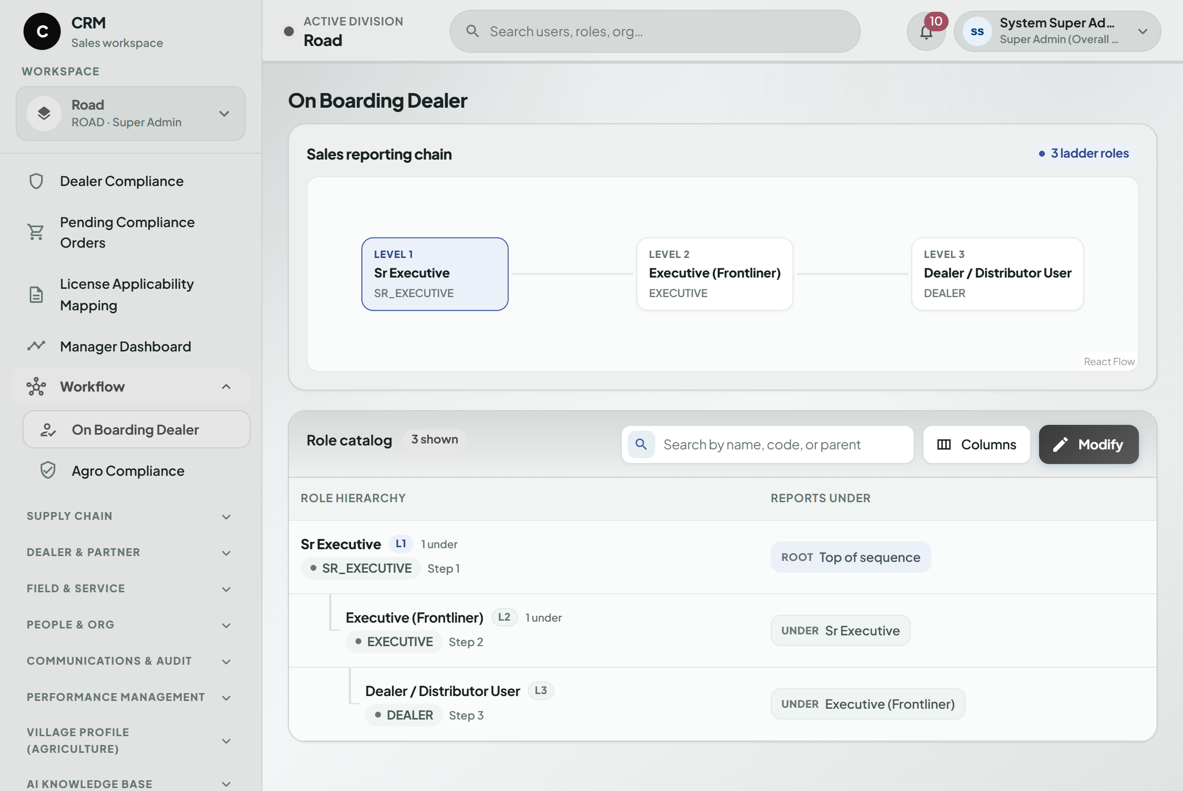 Enterprise CRM Sales Force Automation 10