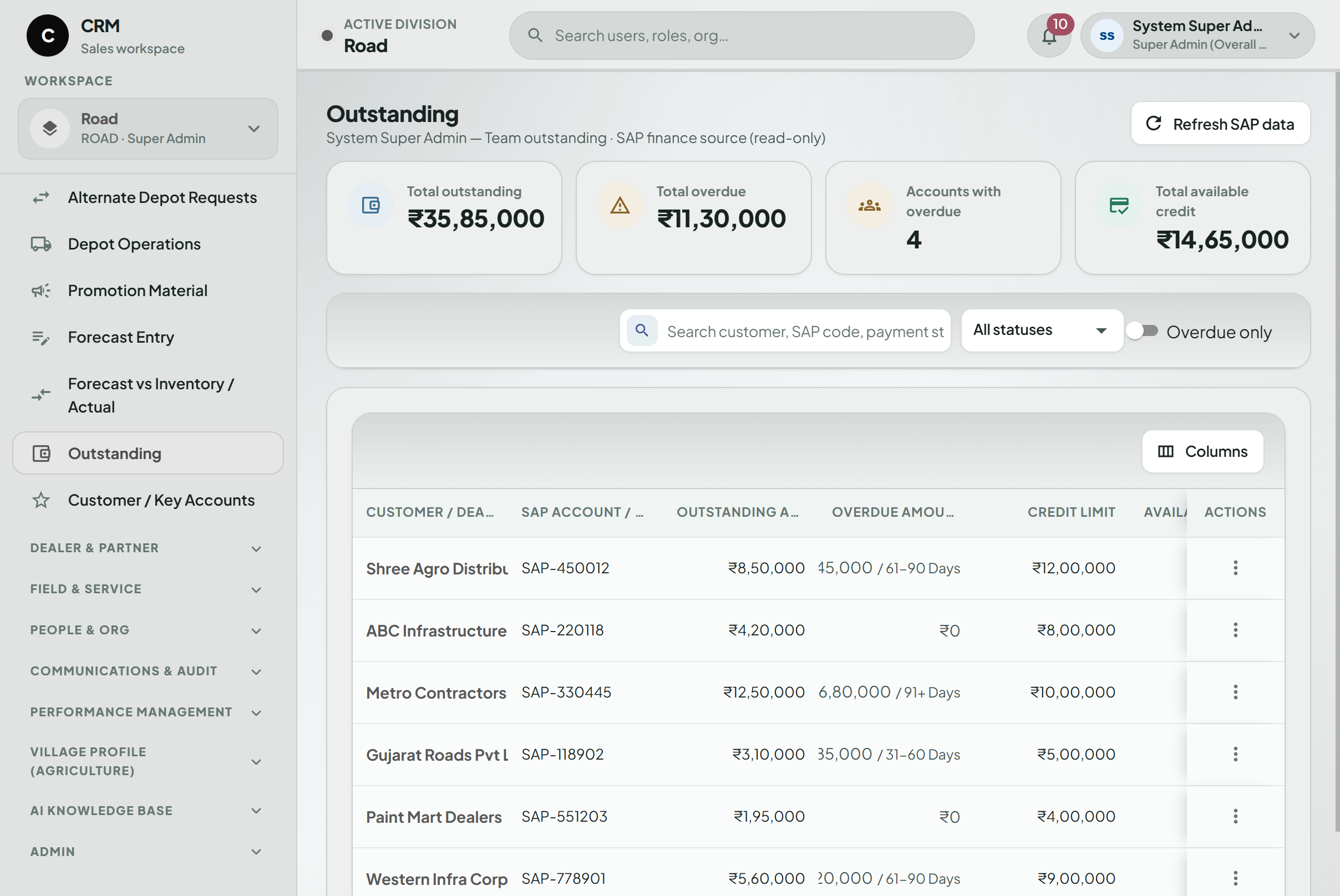 Enterprise CRM Sales Force Automation 12