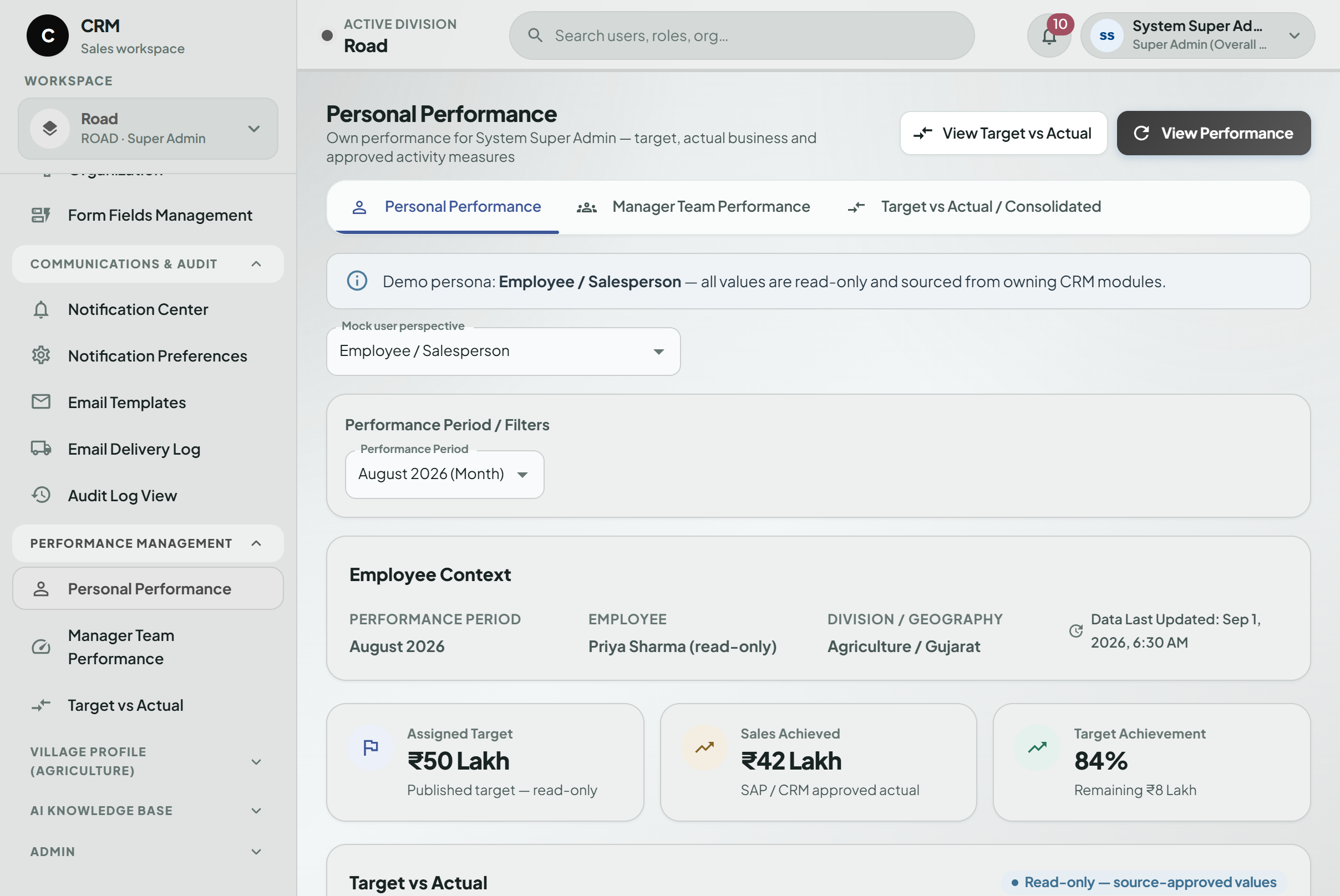 Enterprise CRM Sales Force Automation 21