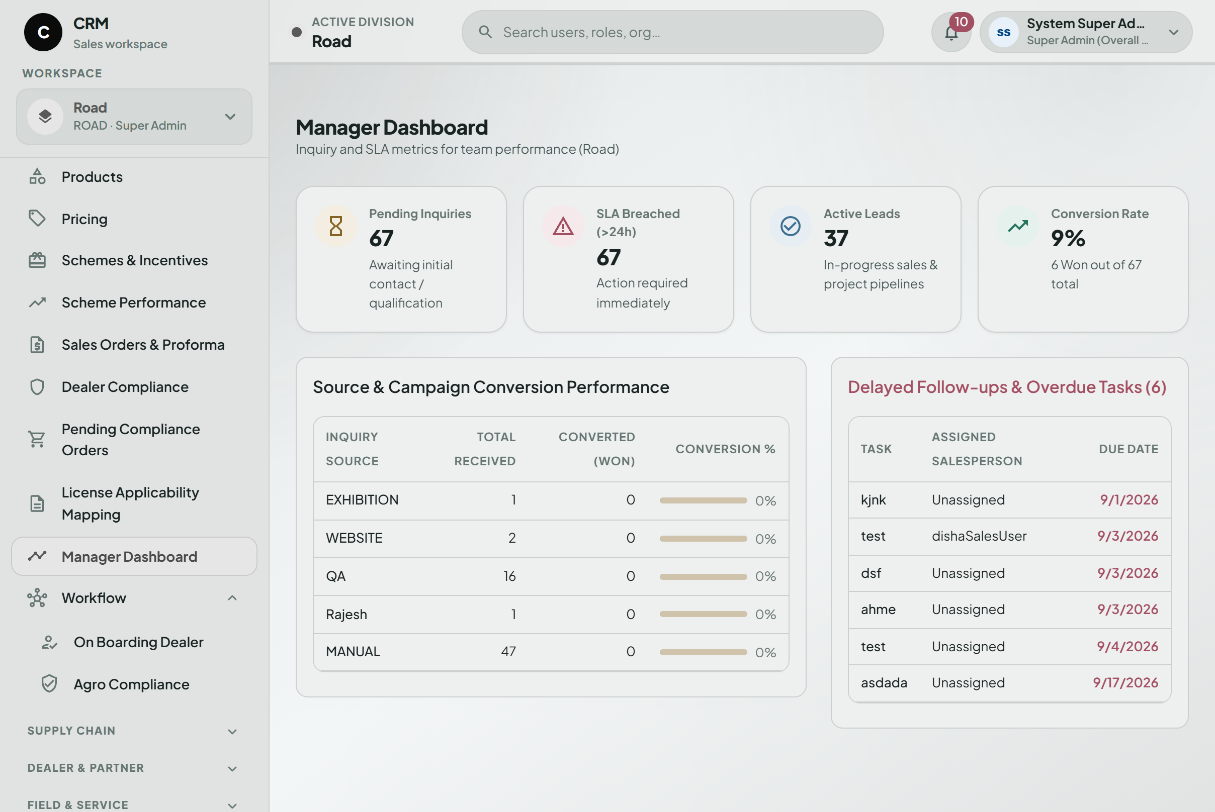 Enterprise CRM Sales Force Automation 9