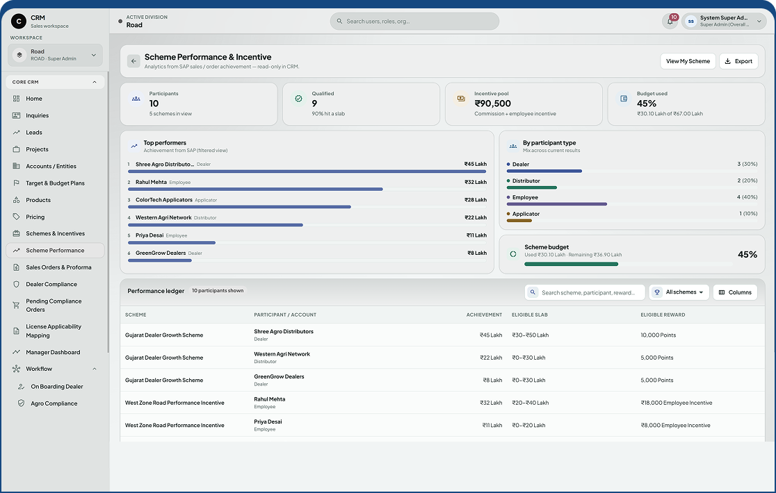 AI-Powered Enterprise CRM & Sales Force Automation Platform for Manufacturing