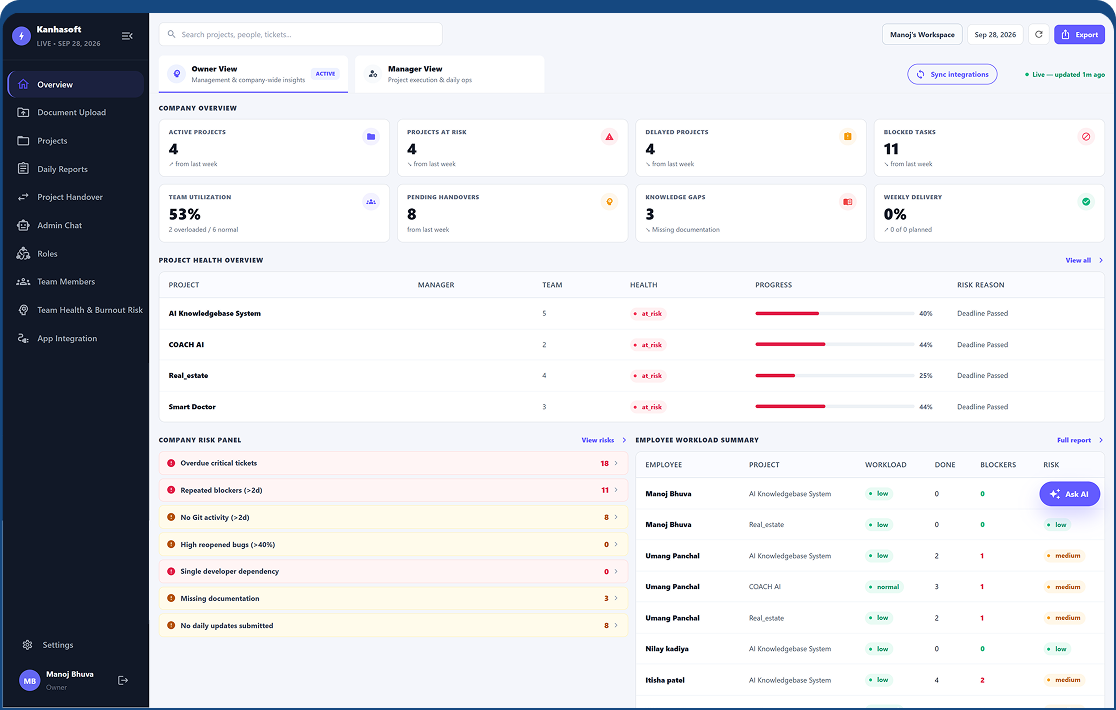 AI Project Knowledge base & Handover Platform for IT Companies