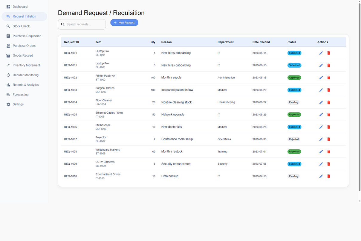 erp production logistics 7