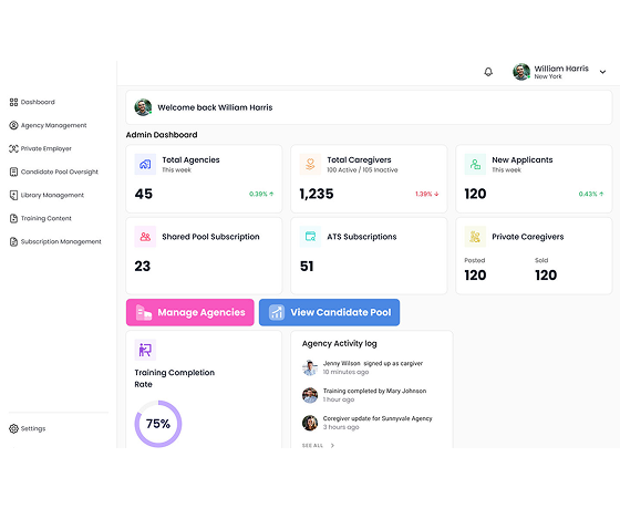 Comprehensive Caregivers Recruitment Platform