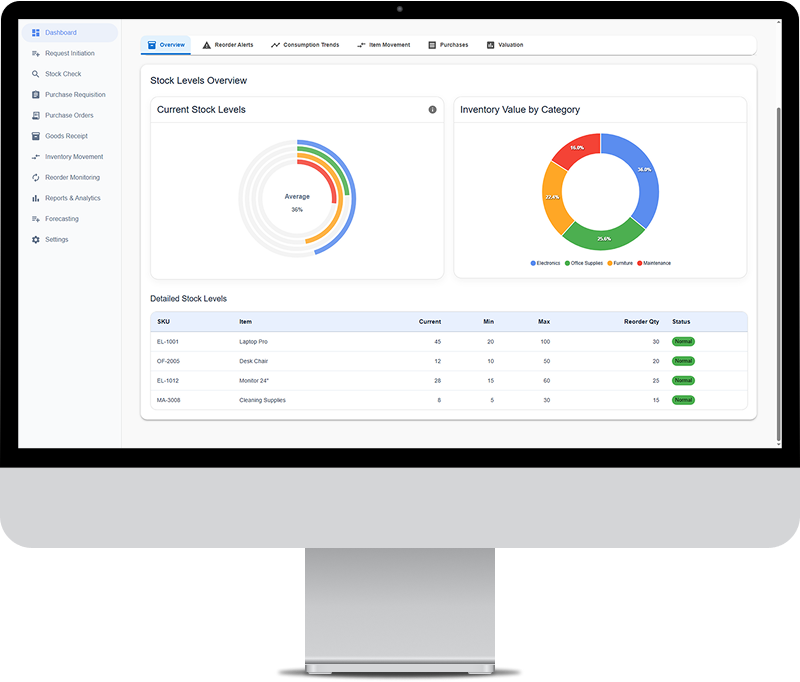 Custom AI-Powered Production & Logistics ERP Software