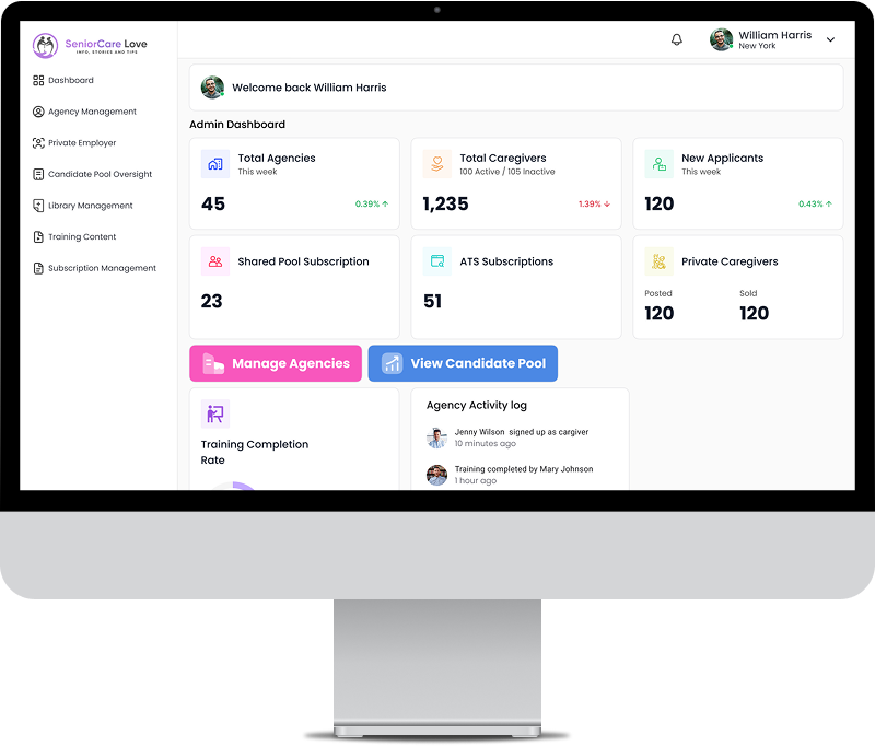 Custom Caregiver Recruitment Platform & ATS System