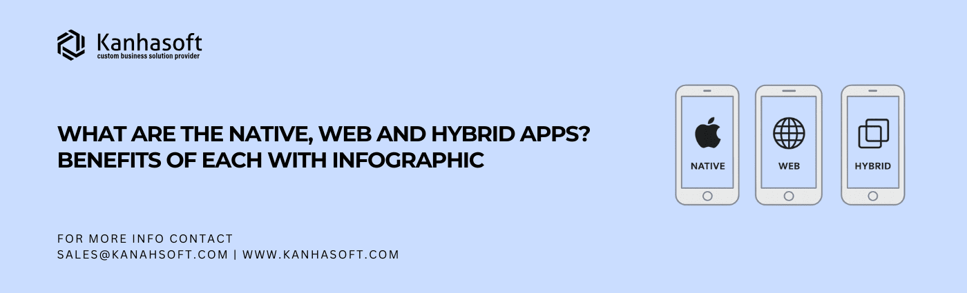 Illustration of three smartphones representing Native, Web, and Hybrid apps with minimalistic black icons on white screens, symbolizing app development types.