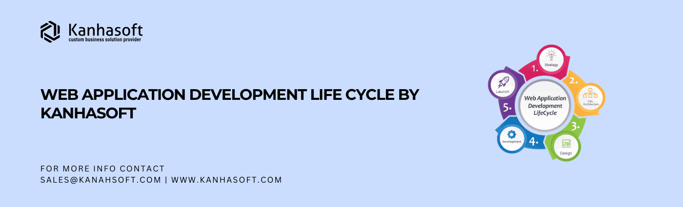 Web Application Development Life Cycle by Kanhasoft