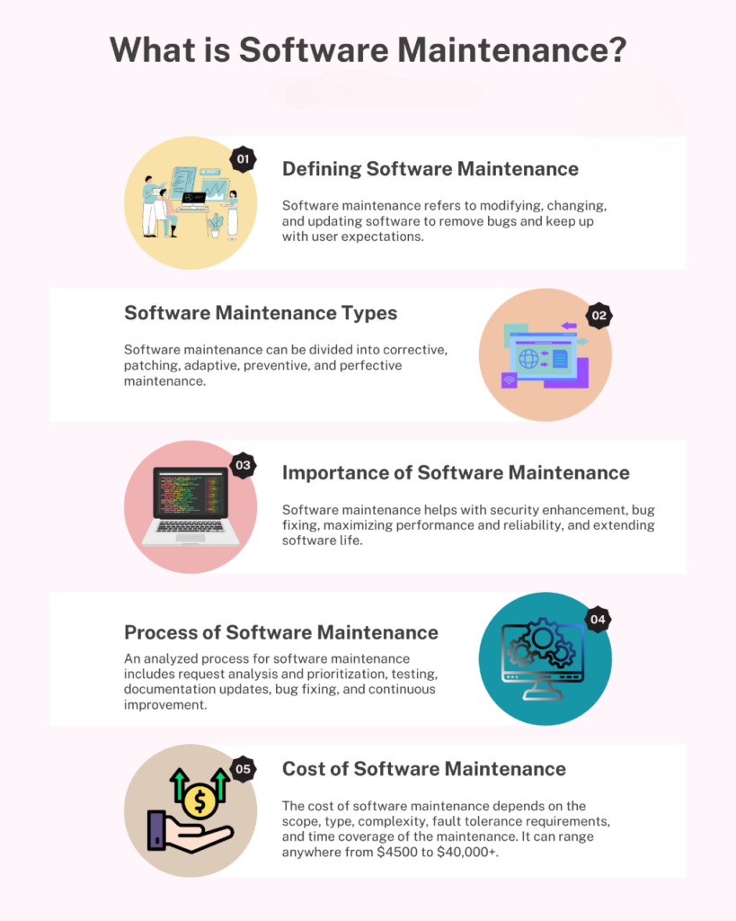 Improve User Experience & Satisfaction with Software Maintenance