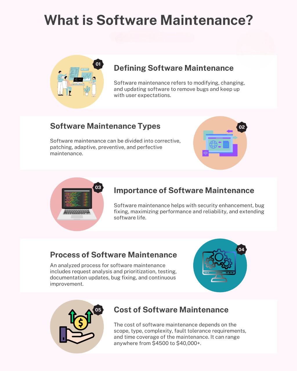 What-is-software-maintenance