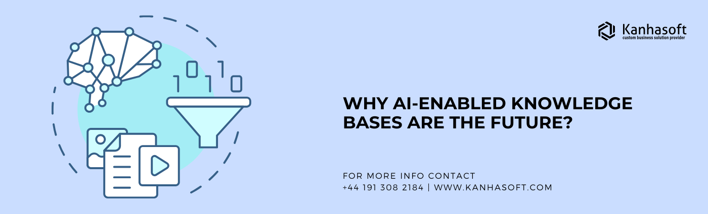 AI-enabled knowledge base