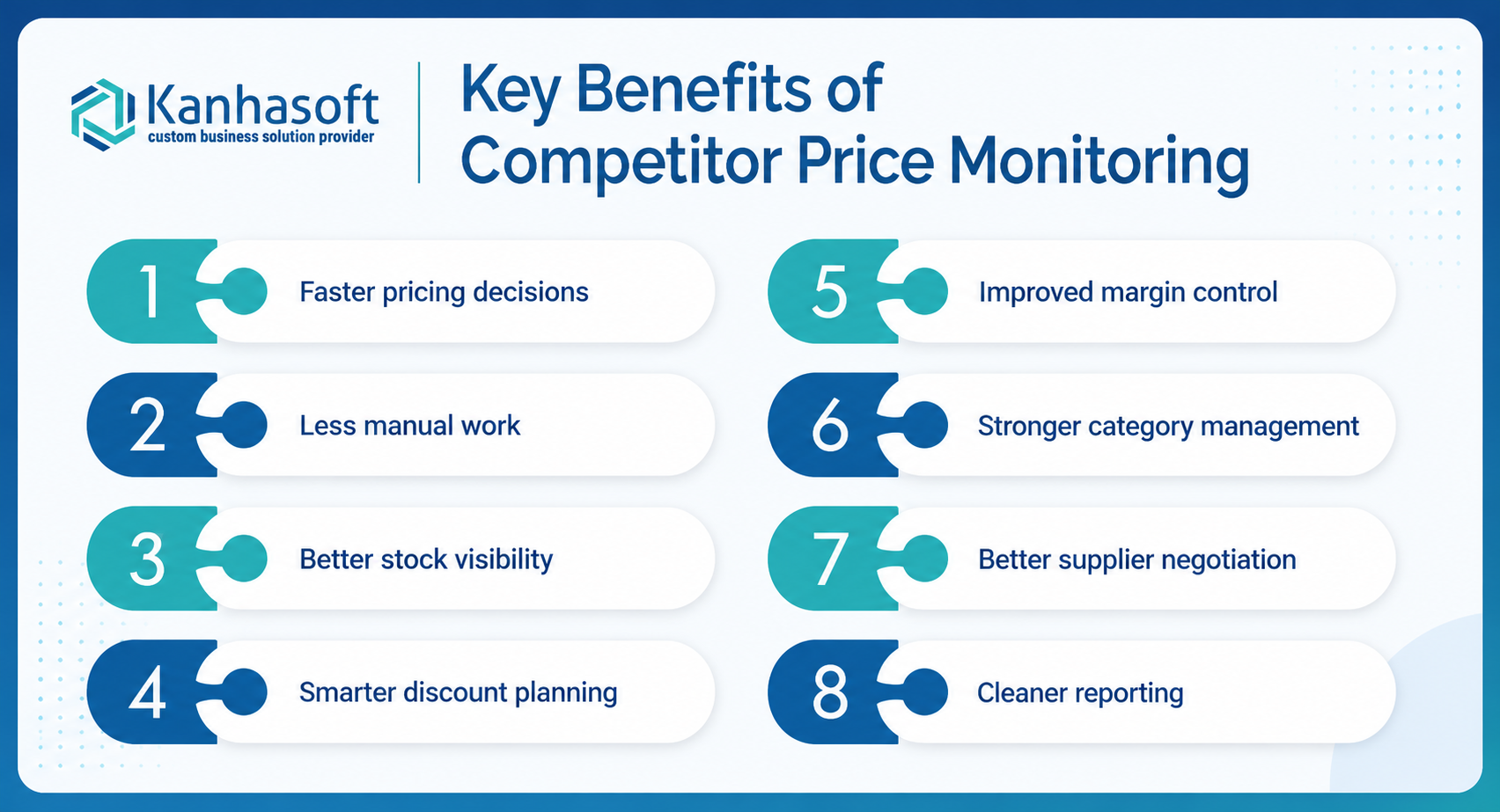 Key Benefits of Competitor Price Monitoring